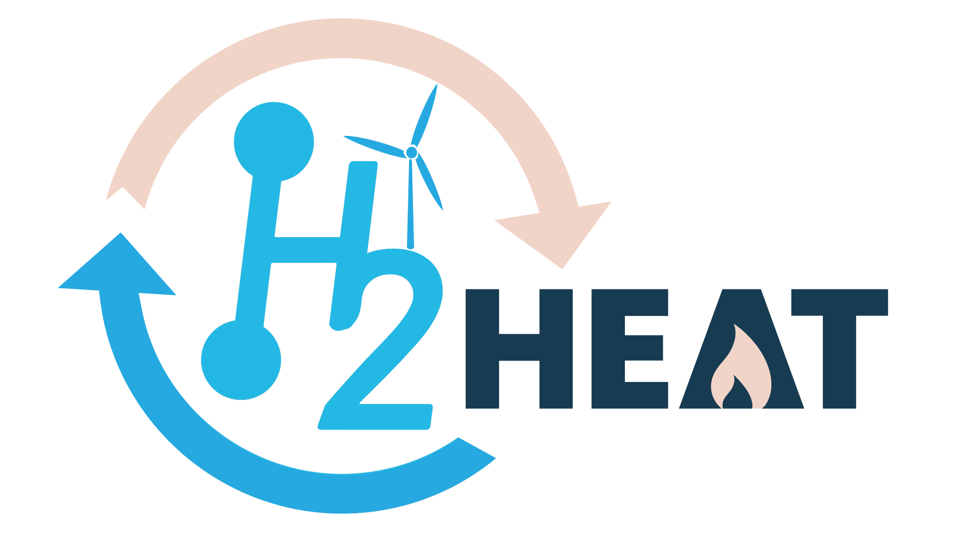 H2Heat
